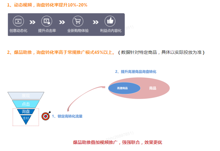 視頻大賽，雙重激勵等你來